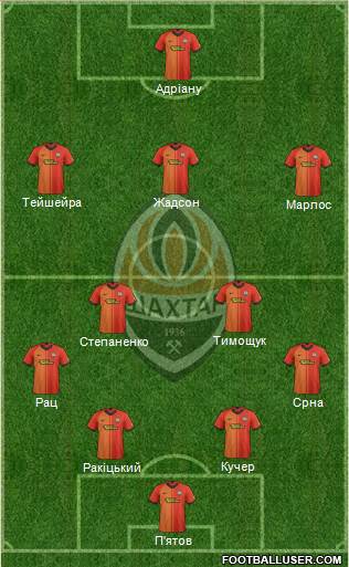 Shakhtar Donetsk 4-2-3-1 football formation