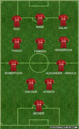 Liverpool Formation 2022