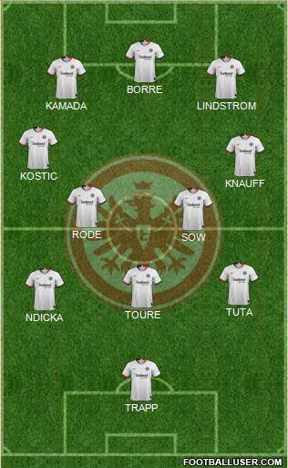 Eintracht Frankfurt football formation