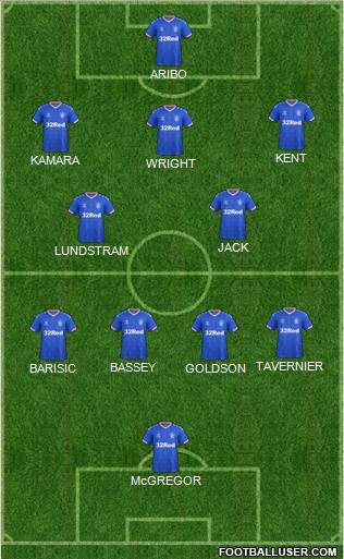 Rangers 4-2-3-1 football formation