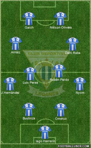 C.D. Leganés S.A.D. Formation 2022