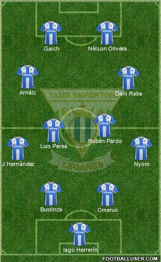 C.D. Leganés S.A.D. football formation