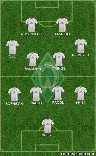 Werder Bremen football formation