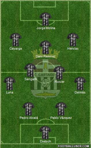 F.C. Cartagena football formation