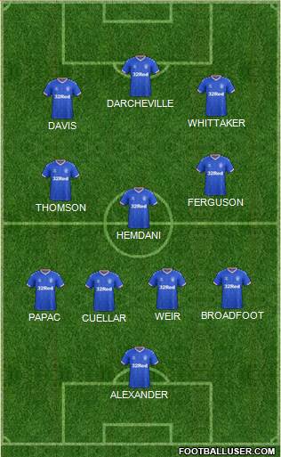 Rangers 4-3-3 football formation