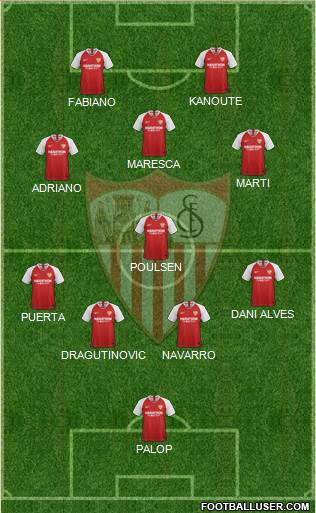 Sevilla F.C., S.A.D. Formation 2022