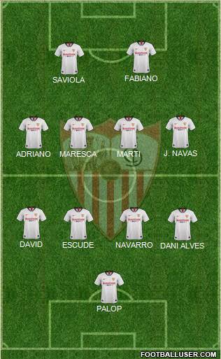Sevilla F.C., S.A.D. Formation 2022