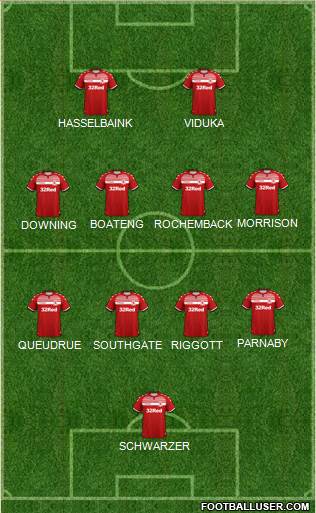 Middlesbrough 4-3-3 football formation