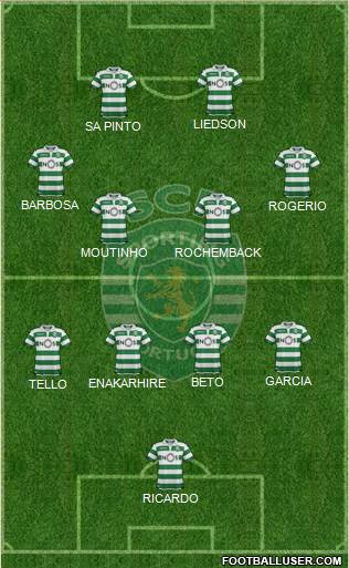 Sporting Clube de Portugal - SAD 4-3-3 football formation