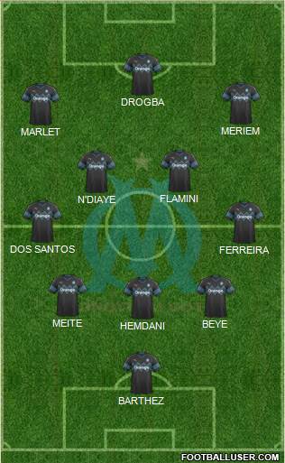 Olympique de Marseille Formation 2022