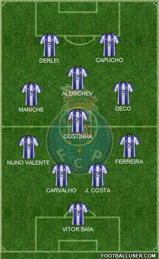 Futebol Clube do Porto - SAD Formation 2022