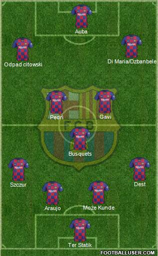 F.C. Barcelona Formation 2022