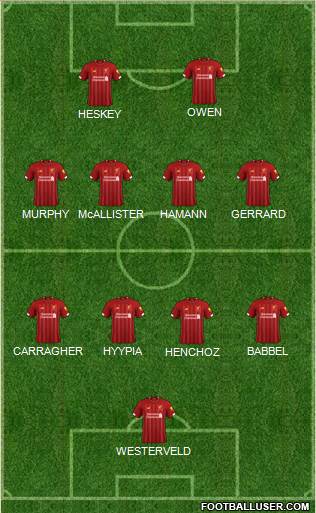Liverpool Formation 2022
