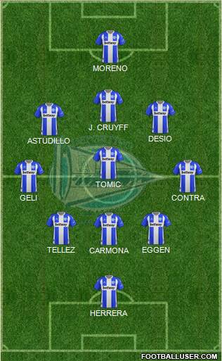 D. Alavés S.A.D. football formation