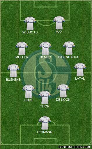 FC Schalke 04 Formation 2022
