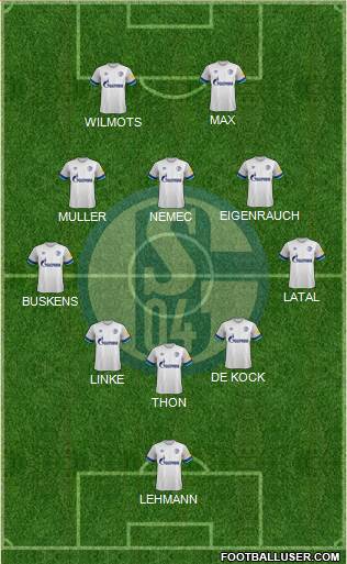 FC Schalke 04 football formation