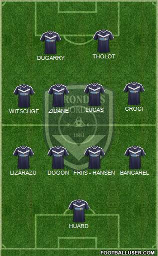 FC Girondins de Bordeaux Formation 2022