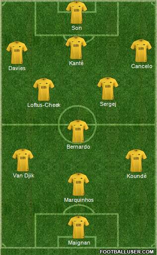 Torquay United Formation 2022