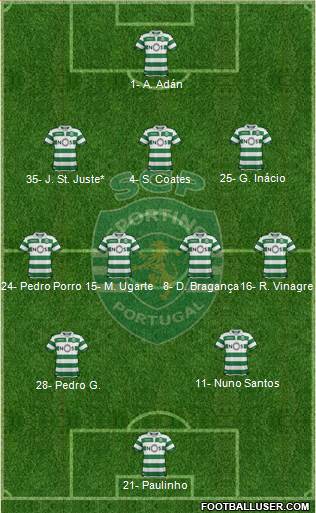 Sporting Clube de Portugal - SAD football formation