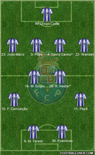 Futebol Clube do Porto - SAD Formation 2022