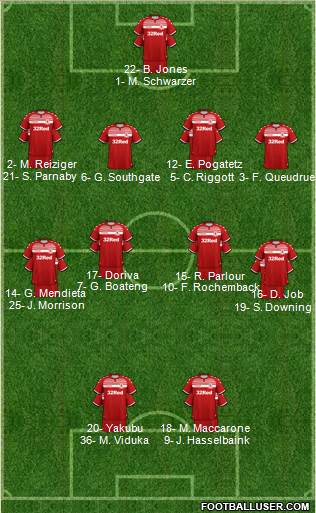 Middlesbrough football formation