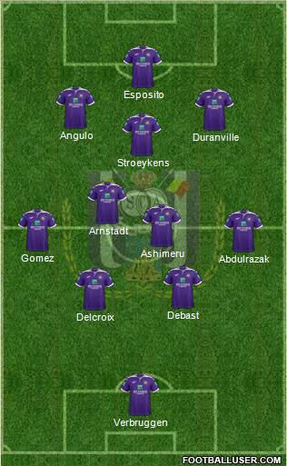 RSC Anderlecht 4-2-4 football formation