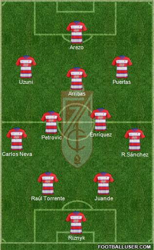 Granada C.F. 4-2-3-1 football formation