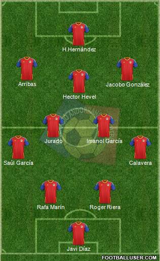 Andorra Formation 2022