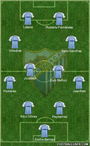 Málaga C.F., S.A.D. 4-4-2 football formation