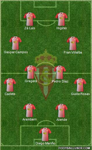 Real Sporting S.A.D. Formation 2022