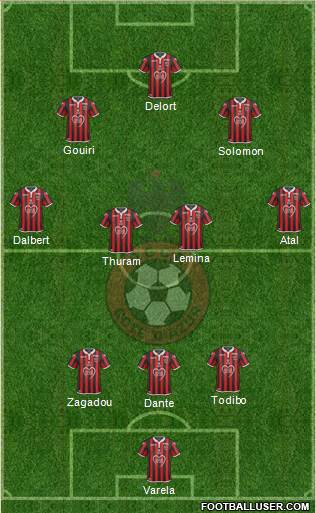 OGC Nice Côte d'Azur football formation