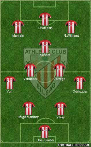 Athletic Club Formation 2022