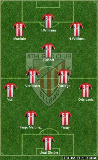 Athletic Club football formation