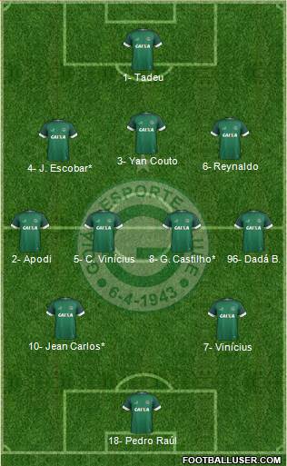 Goiás EC football formation