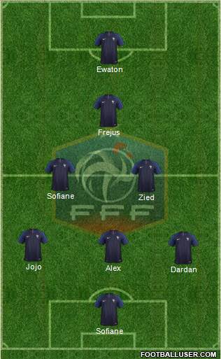 France Formation 2022