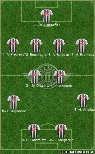 C Libertad Formation 2022