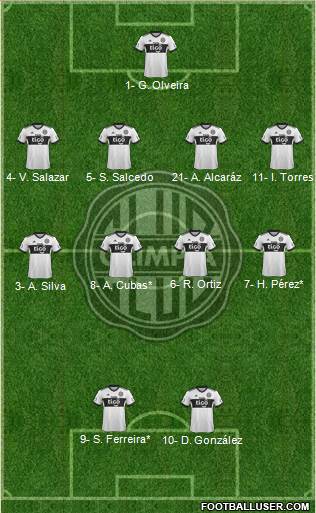 C Olimpia Formation 2022