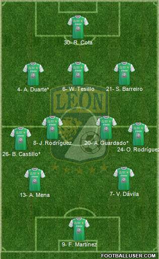 Club Deportivo León Formation 2022