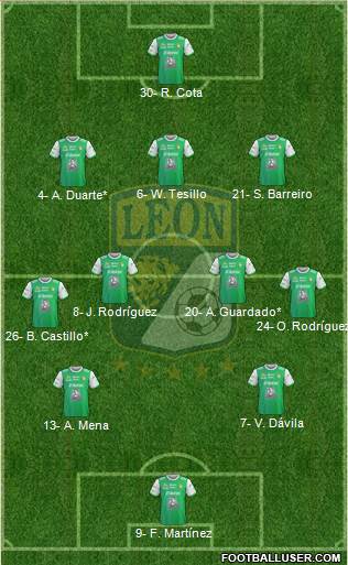 Club Deportivo León 3-4-2-1 football formation