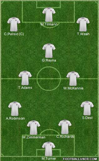 U.S.A. Formation 2022