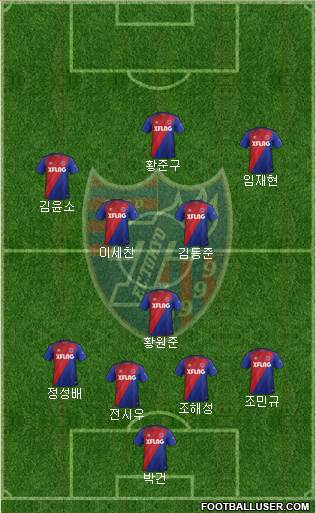 FC Tokyo Formation 2022