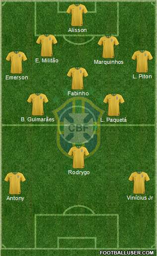Brazil Formation 2022