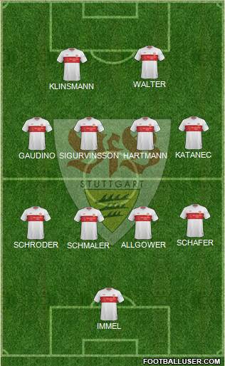 VfB Stuttgart Formation 2022