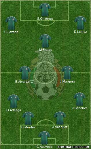 Mexico Formation 2022
