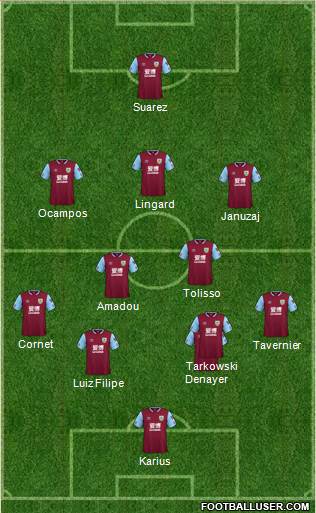 Burnley Formation 2022