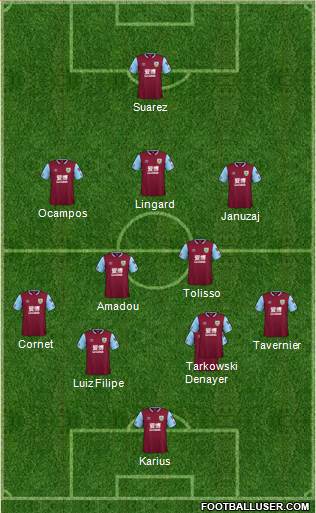 Burnley football formation