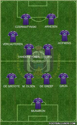 RSC Anderlecht Formation 2022