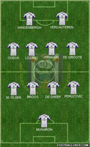RSC Anderlecht Formation 2022