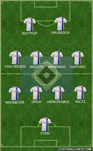 Hamburger SV football formation