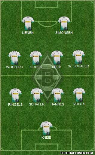 Borussia Mönchengladbach football formation